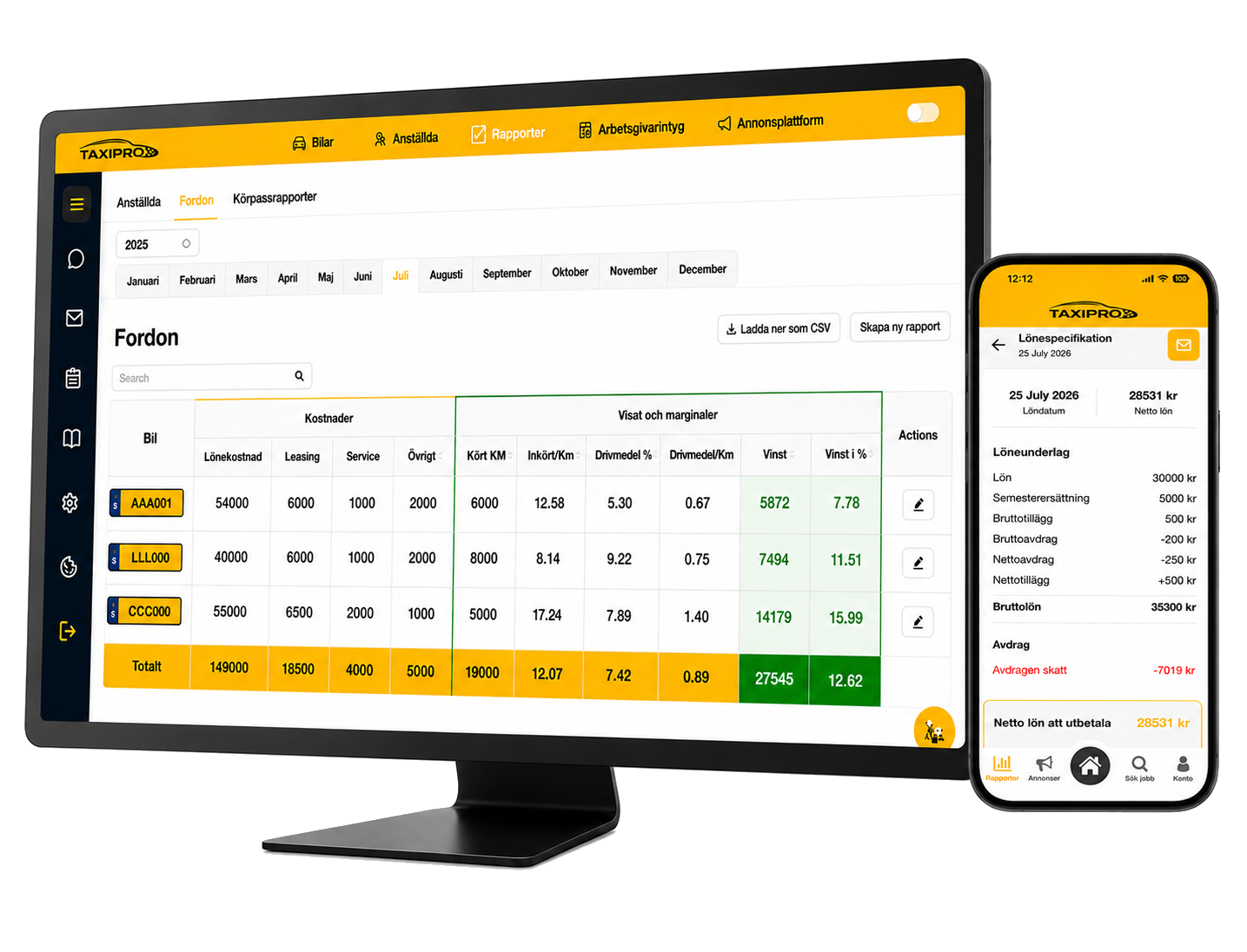 TaxiPro dashboard och mobilapp